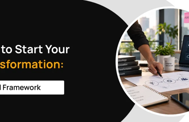 Where to Start Your AI Transformation: A Practical Framework