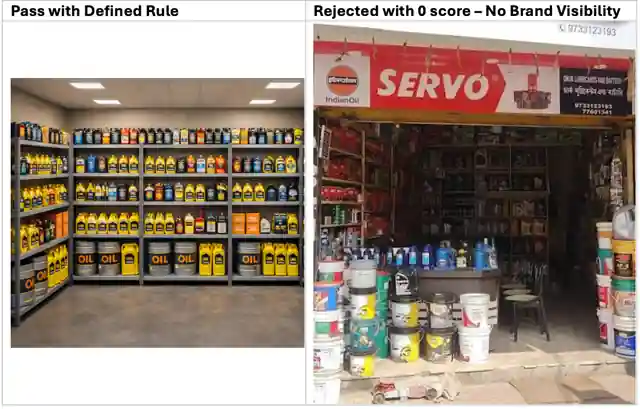 Lubricants AI Photo Scoring
